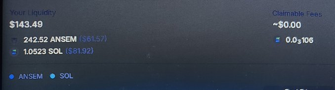 A screenshot showing a liquidity pool on Meteora with $143.49 total liquidity, consisting of 242.52 ANSEM ($61.57) and 1.0523 SOL ($81.92), with 0.03 SOL ($0.00) in claimable fees. The image visually confirms the post's claim of locking SOL and ANSEM into a Meteora liquidity pool, showing the user's initial position as the experiment begins.