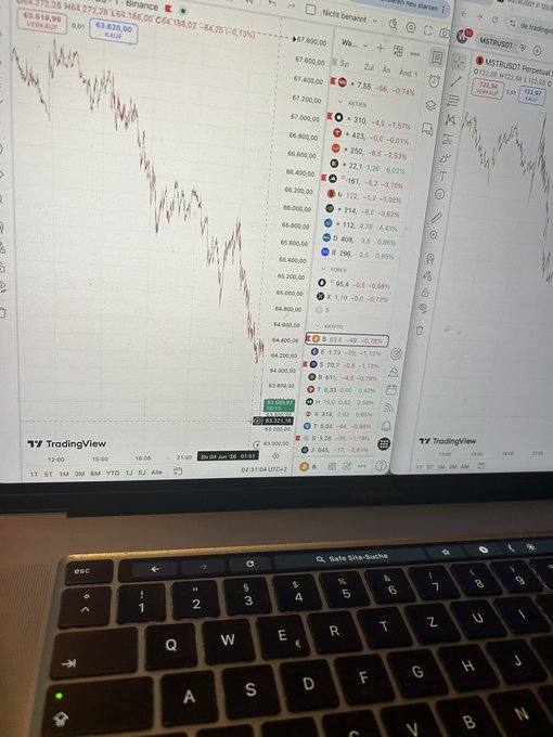 The image shows a laptop with its screen displaying two stock market graphs side by side, providing information about Bitcoin's current price and other currency pairs' performance. The first graph displays the price of Bitcoin at $3,097.59. On the right side of the screen, there is another graph showing how Bitcoin prices have changed over time against different currency pairs.