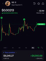 A mobile trading app interface shows a chart for 'Vape Squared' with a price of '$0.00213', market cap of '$2.1M', and a portfolio position of '$9,245.27'.