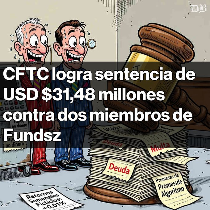 A cartoon illustration of two sweating businessmen next to a gavel, papers labeled 'Deuda', 'Multa', and 'Usureros', and a sign reading 'Retornos Semanales Ficticios: +0.01%', with overlay text: 'CFTC logra sentencia de USD $31,48 millones contra dos miembros de Fundsz'.
