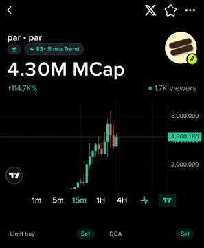 A crypto trading app screenshot displays "par" token with a 4.30M market cap (+114.7%), 1.7K viewers, and a candlestick chart with a "Set Limit buy" option visible.
