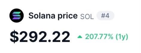 The image displays the current price of Solana (SOL) at $292.22, showing a significant 207.77% increase over the past year, which contextualizes the post's nostalgic question about whether SOL will ever reach that price point again.