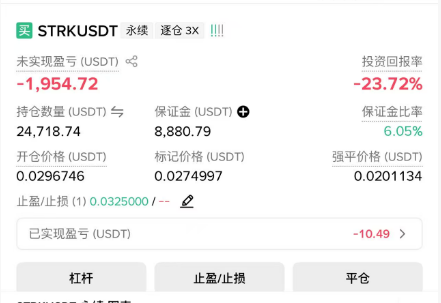 A trading screenshot of a STRK/USDT perpetual long position showing an unrealized loss of $1,954.72 (-23.72% return on investment), with the position opened at a price of 0.0296746 USDT and currently marked at 0.0274997, illustrating how the "buy the dip" attempt on STRK resulted in significant losses—contradicting the post's optimistic assumption that the coin "couldn't possibly drop another 50 points."