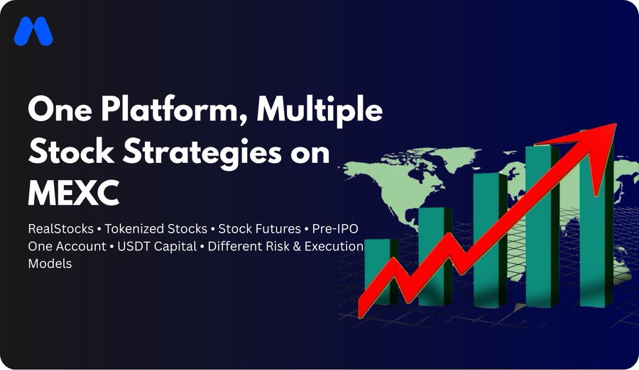 An advertisement for MEXC trading platform reading 'One Platform, Multiple Stock Strategies on MEXC' featuring RealStocks, Tokenized Stocks, Stock Futures, and Pre-IPO options with an upward red arrow over a world map.