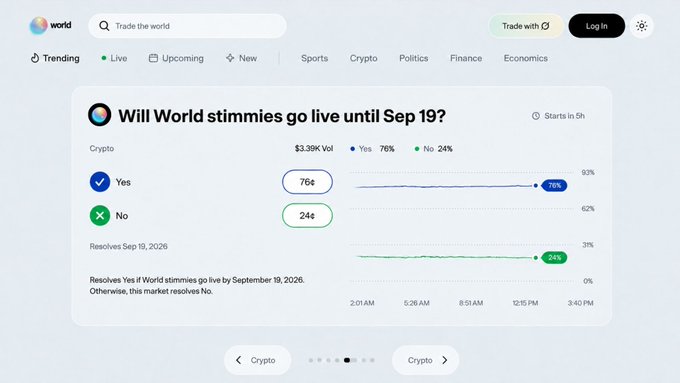 The image shows a prediction market page on a platform called "world," where users can bet on whether "World slimmies" (likely a crypto project on the World chain) will go live by September 19, with current odds at 76% Yes (76¢) and 24% No (24¢) on a $3.39K volume market resolving on Sep 19, 2026—directly addressing the user's question to @world_xyz about whether the slimmies launch is actually happening.