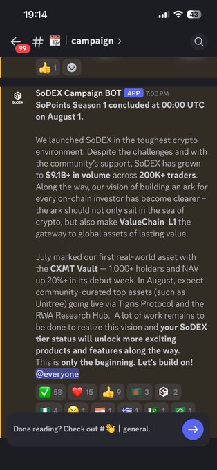 A Discord message from 'SoDEX Campaign BOT' announcing that 'SoPoints Season 1 concluded at 00:00 UTC on August 1,' highlighting over $9.1B+ in volume and 200K+ traders.