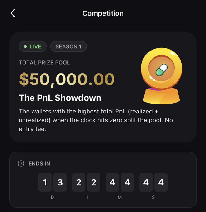 The image shows a "The PnL Showdown" competition screen from the PumpFun app, featuring a $50,000.00 prize pool currently live in Season 1, with a countdown timer displaying 13 days, 22 hours, 44 minutes, and 44 seconds remaining. This aligns perfectly with the post's boast of winning the PumpFun trading competition, as the wallet with the highest total PnL (realized + unrealized) splits the pool when the timer hits zero—matching the "locked in next 14 days" timeframe shown.