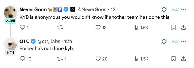 The image shows a Twitter exchange between Never Goon and OTC (@otc_labs), where Never Goon argues "KYB is anonymous you wouldn't know if another team has done this," and OTC responds "Ember has not done kyb." This directly relates to the post's mention of the OTC dev's main argument being that the EMBER dev did not KYB, illustrating the ongoing debate and tension around OTC's refusal to complete KYB verification.