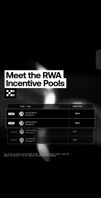 A dark-themed infographic titled "Meet the RWA Incentive Pools" listing pair/DEX combos (LAXA/Uniswap V2, XDD/Uniswap V2, XNX/Uniswap V2, RFX/Uniswap V2) with $50K and $10K incentives.