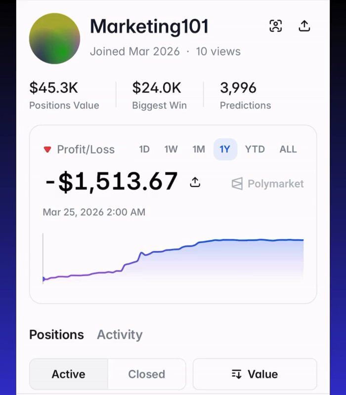 In the image, a cell phone screen displays a trading app named "Marketing101". The app provides information about an ongoing trade which is currently valued at $380,000. This trade took place in 5 & 15 minutes using the bot strategy. Furthermore, there's information regarding the positions held by the trader and the trade's success rate: it has won the majority of its trades (63%), with only 3% of them being closed. The app also displays a graph showing the trader's progress over time, indicating a potential pattern or trend in their trading activities.