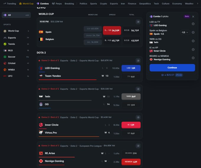 A sports betting platform interface showing World Cup odds (Spain vs Belgium with moneyline and spread), Dota 2 Esports matches including LGD Gaming vs Team Yandex and 1win vs OG, plus a 5-pick combo parlay for $215.57.