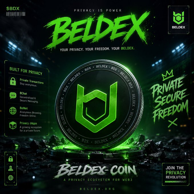 A promotional graphic for 'BELDEX COIN' features a large green coin with a shield logo, alongside text including 'PRIVACY IS POWER', 'BUILT FOR PRIVACY', and 'beldex.org'.