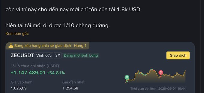 Binance trading screenshot in Vietnamese showing a ZECUSDT perpetual long position with a profit of +1,147,489.01 USDT (+54.81%), entry price 1,025.09, latest price 1,254.58, opened 2026-09-04 19:44.