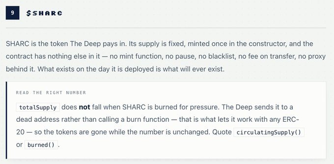 An informational graphic about the cryptocurrency $SHARC, explaining that its supply is fixed and tokens are burned by being sent to a dead address, with instructions to quote circulatingSupply() or burned().