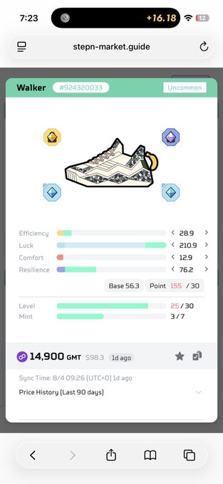 A mobile screenshot from stepn-market.guide showing a digital sneaker NFT called 'Walker' priced at 14,900 GMT ($98.3), displaying stats for Efficiency, Luck, Comfort, and Resilience.