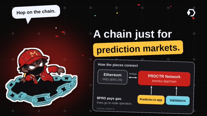 Promotional image for PRDC (PRD) blockchain — "A chain just for prediction markets" — showing a cartoon character with chains and a diagram illustrating Ethereum bridged to the PRDC Network.