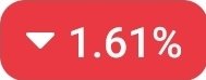 A red button or indicator showing a downward arrow with "1.61%", indicating a decrease.