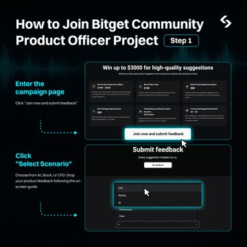 The image shows a screenshot of a Product Officer project page for Bitget Community that provides instructions on how to join the community and participate in its activities. The page displays two buttons labeled "Click scenario" and "Submit feedback". Users are encouraged to submit ideas, experiences, or suggestions related to the product being tested by entering them into the submission box provided. This allows Bitget to gather valuable input from users and make data-driven decisions about their products based on user feedback.