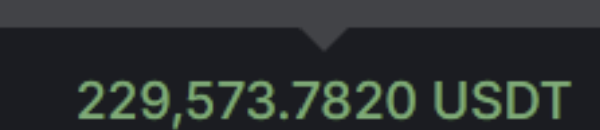 A crypto trade notification showing a profit of 229,573.7820 USDT, likely related to a successful Bitcoin ($BTC) short position targeting 66k as mentioned in the post.