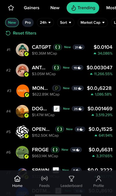 A mobile app screen displays the 'Trending' tab of new meme coins, showing CATGPT at #1 with a 34,086% increase and a $10.36M market cap.