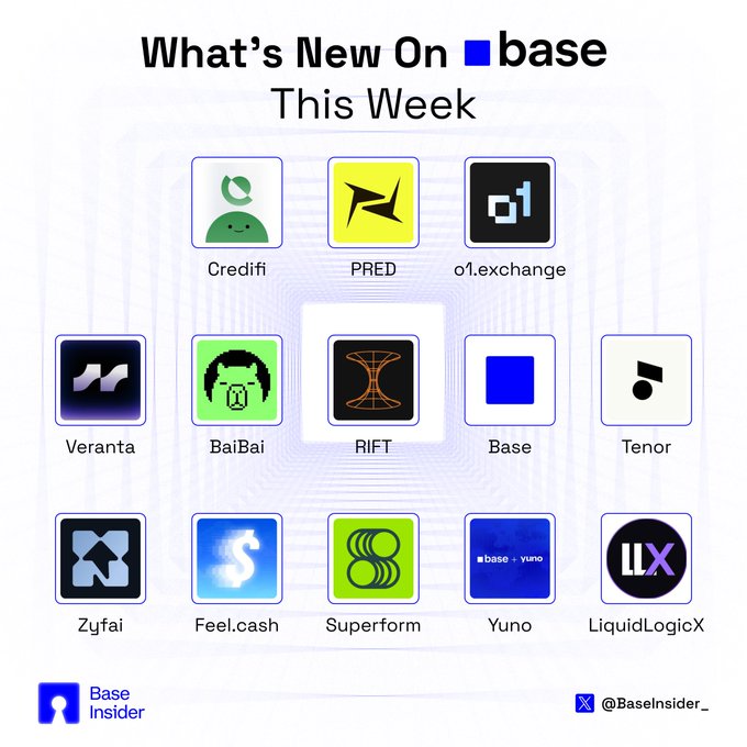 A 'What's New On Base This Week' infographic by Base Insider showing various crypto/app logos including Credifi, PRED, o1.exchange, Veranta, BaiBai, RIFT, Base, Tenor, Zyfai, Feel.cash, Superform, Yuno, and LiquidLogicX.