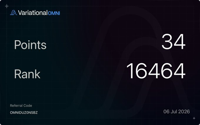 A VariationalOMNI referral dashboard displaying 'Points: 34' and 'Rank: 16464', with referral code 'OMNIDUZONSBZ' and date '06 Jul 2026'.