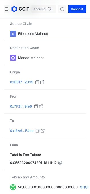 A screenshot of a CCIP interface showing a token bridge transaction from Ethereum Mainnet to Monad Mainnet, with details for Origin, From, and To addresses, a fee of 0.05533299974801116 LINK, and an amount of 50,000,000 GHO.