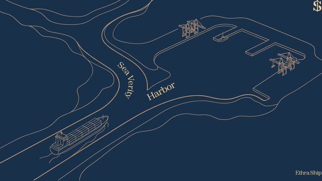 A stylized map of a coastal area shows a ship entering a harbor with cranes, labeled "Sea Verity Harbor" and "Edhra Ship" with a "$" in the top right corner.
