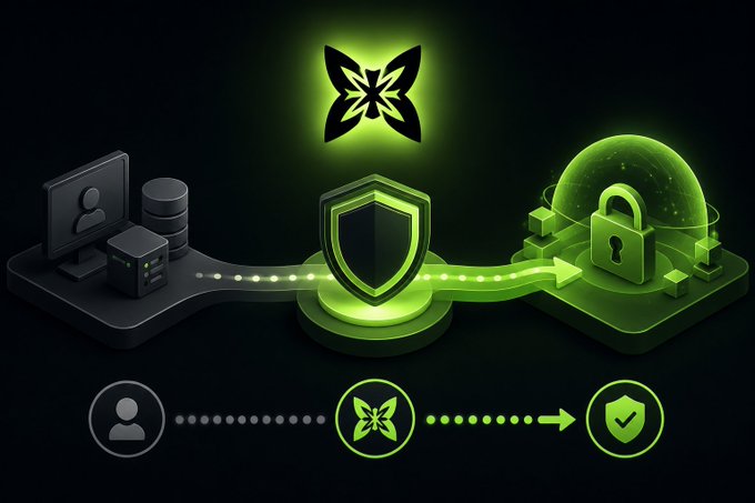 The image features a 3D rendering of a butterfly with green wings, positioned above three computer monitors arranged in a triangle formation. The butterfly symbolizes the concept of flexibility within technology transitions. The first monitor represents the old system, while the other two monitors represent the new system. This visual representation highlights how users can gradually transition from one system to another without being forced to abandon their current setup entirely.