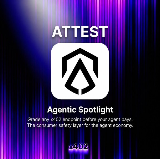 The image is a promotional graphic for "ATTEST" featuring a hexagonal logo, with the tagline "Agentic Spotlight" and the description "Grade any x402 endpoint before your agent pays. The consumer safety layer for the agent economy." The x402 ticker appears at the bottom against a purple light-streak background, visually reinforcing the post's message about Attest serving as a pre-payment safety layer for AI agents using the x402 protocol.