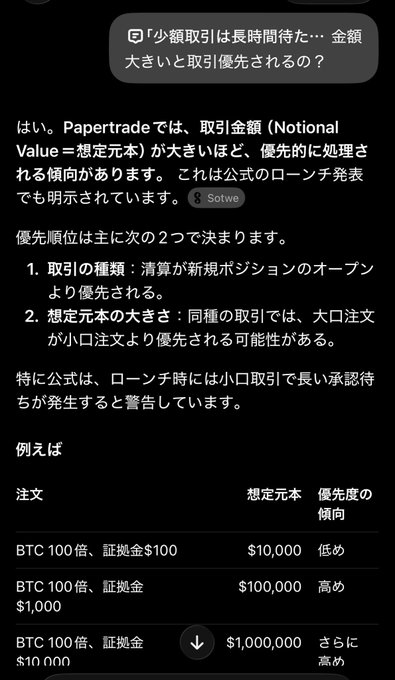 A Japanese-language chat screenshot explaining that larger notional value trades are prioritized in Papertrade, showing a table comparing BTC 100x trades with varying margin and notional values ($10,000 to $1,000,000).