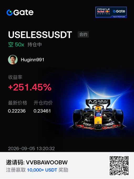 The image is a Gate exchange trading advertisement featuring a USELESSUSDT contract trade by user "Huginn991" showing a short position (空 50x) with a remarkable +251.45% return rate, latest price at 0.22236 and entry price at 0.23461, timestamped 2026-09-05 13:20:32, alongside Oracle Red Bull Racing branding and an invitation code VVBAWQW8W offering 10,000+ USDT rewards for registration.

The image directly supports the post's narrative by showcasing real trading results rather than just product specifications, demonstrating Gate's recruiting initiative for Meme contract experience officers with a concrete example of profitable contract trading performance.