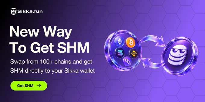 Promotional graphic for Sikka.fun advertising a new swapping feature that lets users convert tokens from 100+ blockchains via Houdini Swap to receive SHM directly in their Sikka wallet. The banner displays the "New Way To Get SHM" headline, a "Get SHM" call-to-action button, and visuals of token icons (including Ethereum, Bitcoin, Solana, and BNB) swapping into a wallet symbol.
