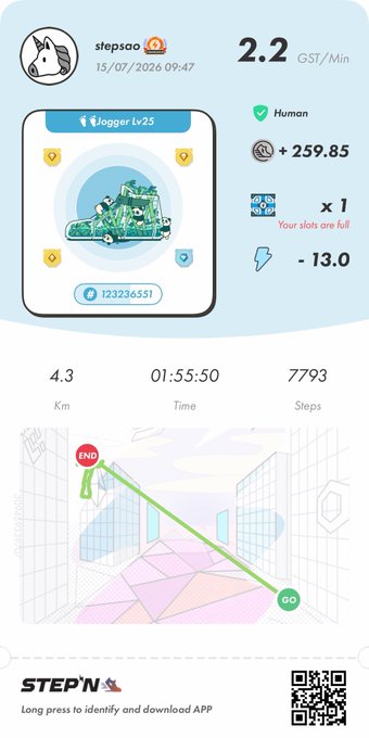 A STEPN app screen showing movement stats for a sneaker owned by 'stepsao', displaying 2.2 GST/Min earnings, 4.3 km distance, and 7793 steps.