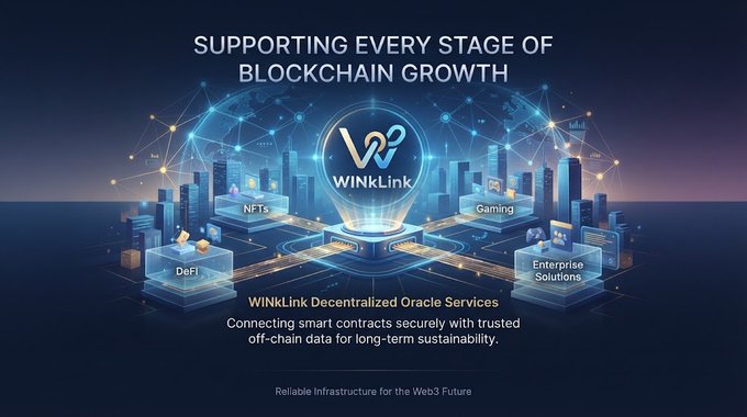 A promotional graphic for 'WinkLink' with the headline 'SUPPORTING EVERY STAGE OF BLOCKCHAIN GROWTH' and text mentioning 'WinKLink Decentralized Oracle Services' across various sectors like NFTs, DeFi, and Gaming.