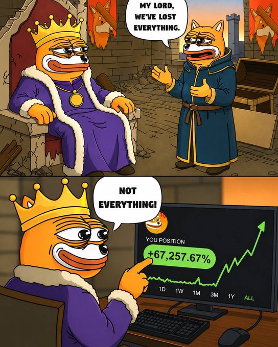 A Shiba Inu king is told by his advisor that they've lost everything, but the king points to a chart showing his crypto position up +67,257.67%, declaring "NOT EVERYTHING!"—poking fun at the meme coin's dramatic reversal from "so over" to "so back."