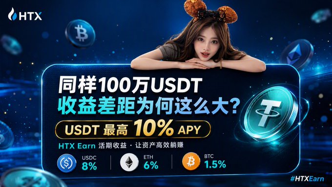 An HTX cryptocurrency advertisement in Chinese featuring a woman wearing Mickey Mouse ears, promoting USDT earnings with up to 10% APY, and showing rates for USDC at 8%, ETH at 6%, and BTC at 1.5%.