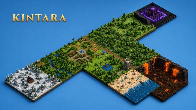 An isometric video game map titled 'KINTARA' featuring diverse biomes including a snowy forest, grassy village, desert beach, volcanic lava region, and a dark castle area.