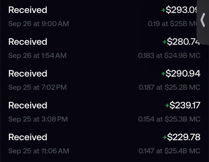 A cryptocurrency transaction history showing multiple 'Received' deposits ranging from +$229.78 to +$293.05, with purchases of XRP at prices between $24.9 and $25.4.