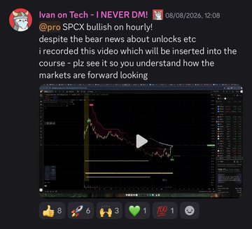 A Discord message from 'Ivan on Tech' dated 08/08/2026 stating 'SPCX bullish on hourly!' and embedding a TradingView video about stock market analysis.