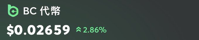 The graphic shows "BC 代幣" (BC Token) priced at $0.02659 with a 2.86% gain, illustrating the post's point about the token's significant rally from $0.008 in early May to over $0.026, representing more than a 300% increase.