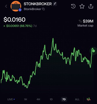 A Robinhood chart shows StonkBroker (STONKBROKER) trading at $0.0160 with a 7-day gain of 68.76% (+$0.00651) and a $39M market cap, illustrating the volatile, meme-driven price action the poster is mocking as "smart money" attempts to pump the token.