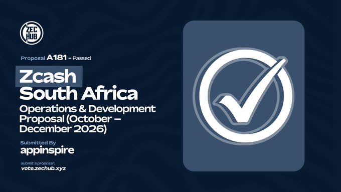 A dark blue graphic announcing 'Zcash South Africa' with a large white checkmark, indicating that Proposal A181 - 'Operations & Development Proposal (October - December 2026)' has been passed by 'appinspire'.