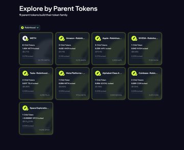 A dark-themed dashboard titled "Explore by Parent Tokens" displays stock-backed memecoins led by $JEFFCAT, showing 95.5M $HODL sold and 8,891 $HODL minted. The post highlights $JEFFCAT as one of the strongest assets among the various stock-backed tokens created by @bullstockfun, with other notable entries including $GOOGL-Robinho, $NVDA, and $COIN.