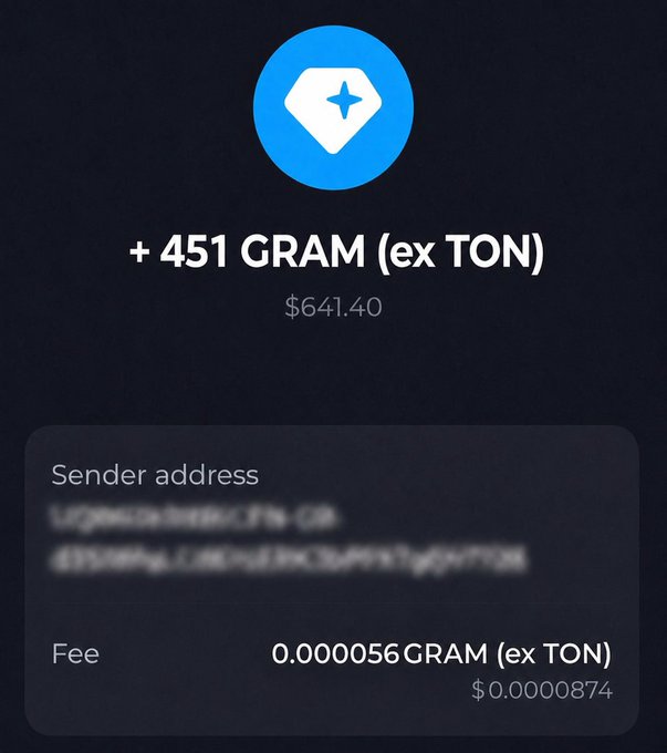 The image shows a transaction confirmation for +451 GRAM (ex TON) valued at $641.40, with a sender address (blurred) and a network fee of 0.000056 GRAM (ex TON). This transaction receipt supports the accompanying post's claim that 451 $GRAM has been distributed to pixel owners on the digital land map at tonmap.app.