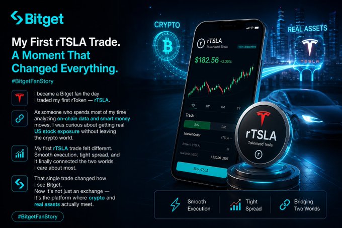 A Bitget promotional graphic titled 'My First rTSLA Trade' advertises tokenized Tesla assets with a phone displaying the rTSLA trading interface at $182.56.