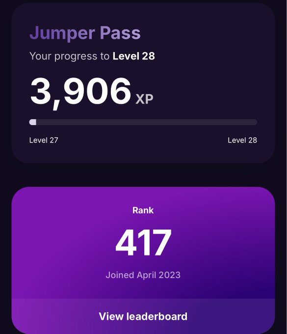 A digital profile screen displaying 'Jumper Pass' showing 3,906 XP with a progress bar between Level 27 and Level 28, and a separate card displaying 'Rank 417' with 'Joined April 2023' and a 'View leaderboard' option.