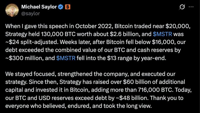This post features a screenshot of a social media platform where a person's status update details the strategy implemented by Michael Saylor's company during the period of 2022. The summary includes that Strategy has turned a $300 million  deficit into a $48 billion surplus, and a further raise enables the purchase of an additional 716,000 Bitcoins. The post ends with a message at the bottom welcoming back followers and thanking them for supporting the company's strategy.