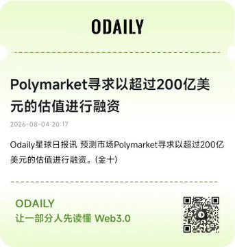 An ODAILY news card in Chinese: 'Polymarket寻求以超过200亿美元的估值进行融资' (Polymarket seeking funding at over $20 billion valuation), dated 2026-08-04 20:17, with a QR code.