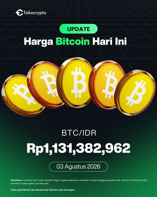 A Tokocrypto promotional graphic showing today's Bitcoin price update, with the BTC/IDR trading at Rp1,131,382,962 as of 03 Agustus 2026, featuring a cluster of golden Bitcoin coins against a dark background.